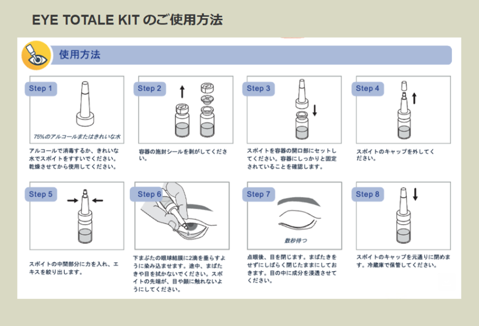 EYE TOTAL KIT